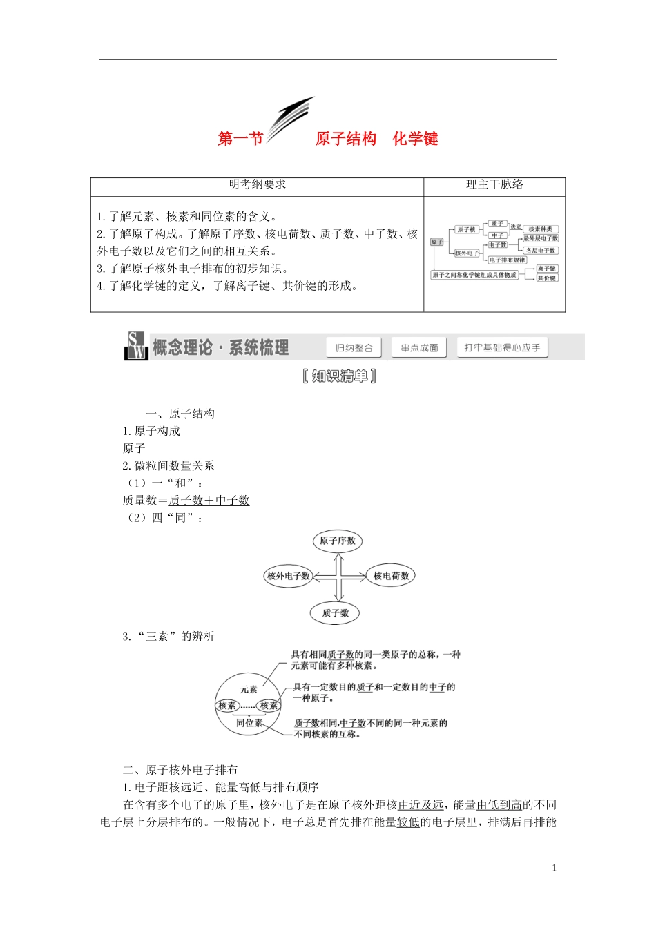 【三维设计】（人教通用版）2015届高考化学一轮总复习讲义 第一节 原子结构化学键_第1页