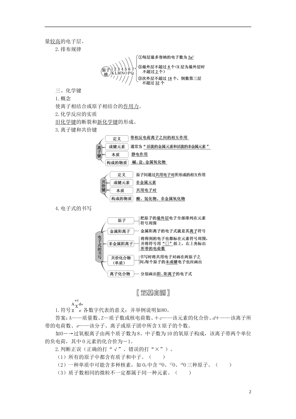 【三维设计】（人教通用版）2015届高考化学一轮总复习讲义 第一节 原子结构化学键_第2页