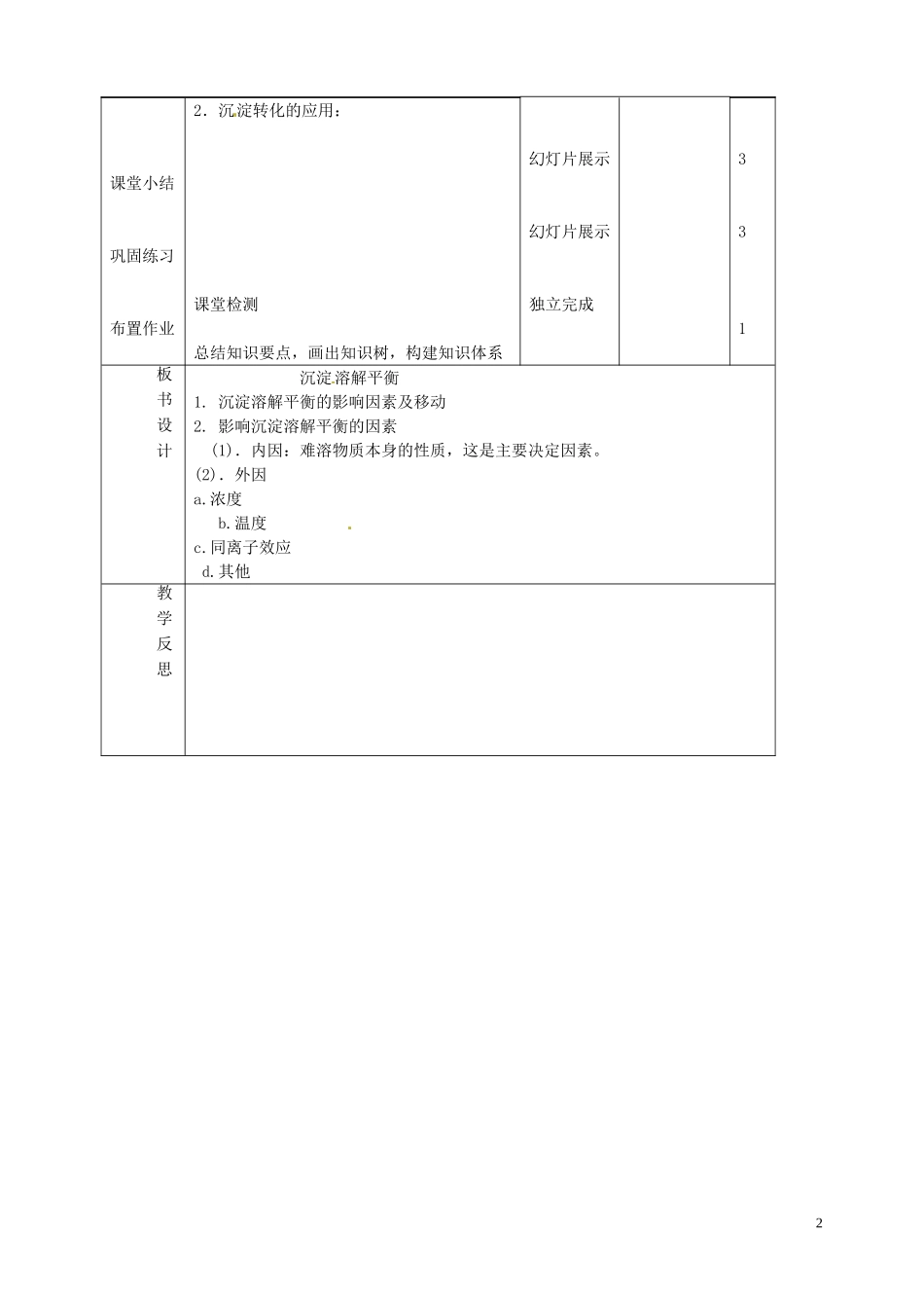 《难溶电解质的溶解平衡》教案（2）_第2页
