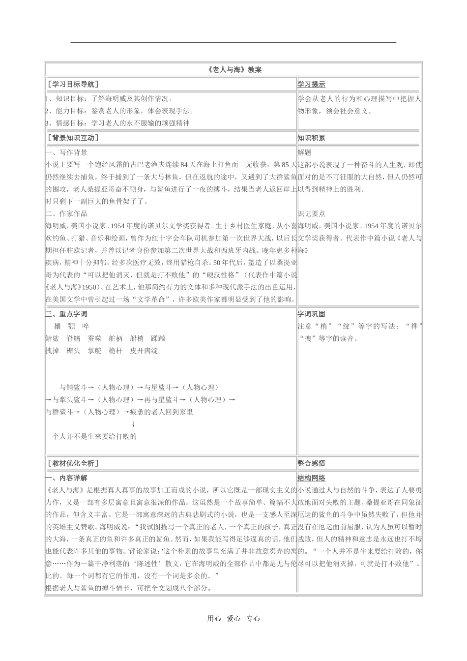 《老人与海》教案（新人教必修3）._第1页