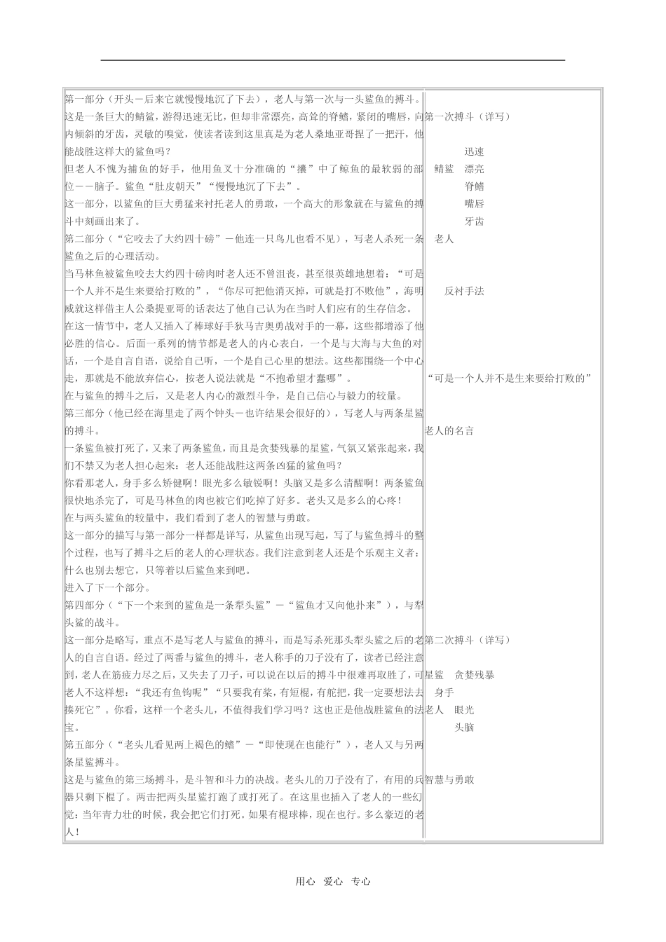 《老人与海》教案（新人教必修3）._第2页