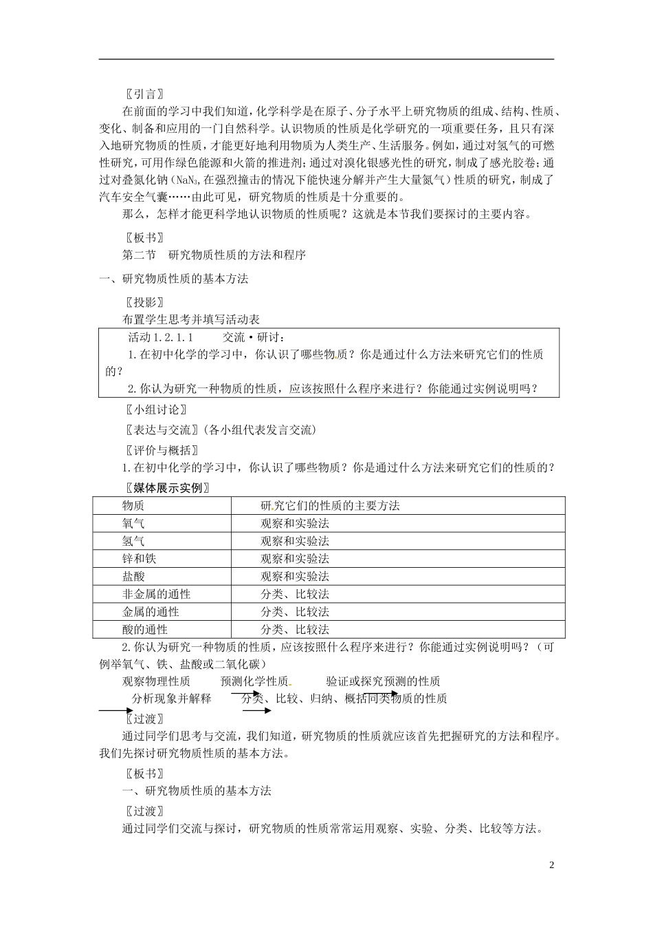 《研究物质性质的方法和程序》教案（2）_第2页