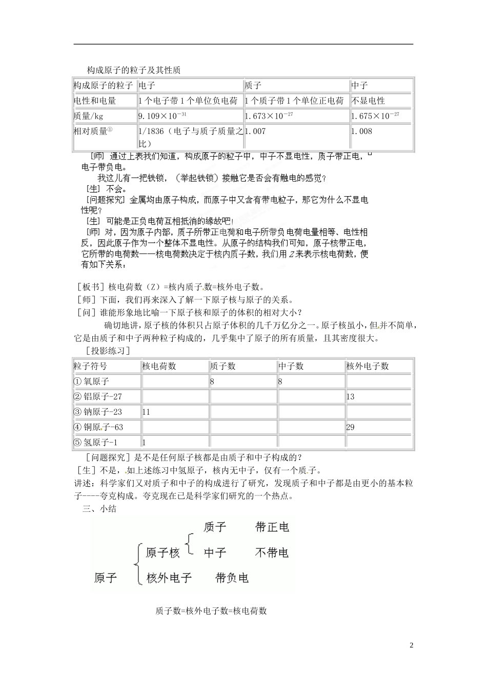 《原子结构的模型》教案（2）_第2页