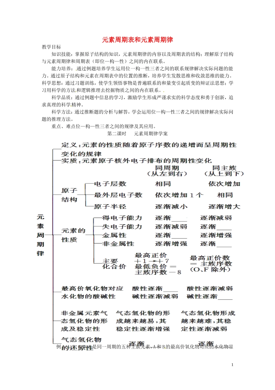 《元素周期律和元素周期表》教案（2）_第1页