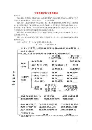 《元素周期律和元素周期表》教案（2）
