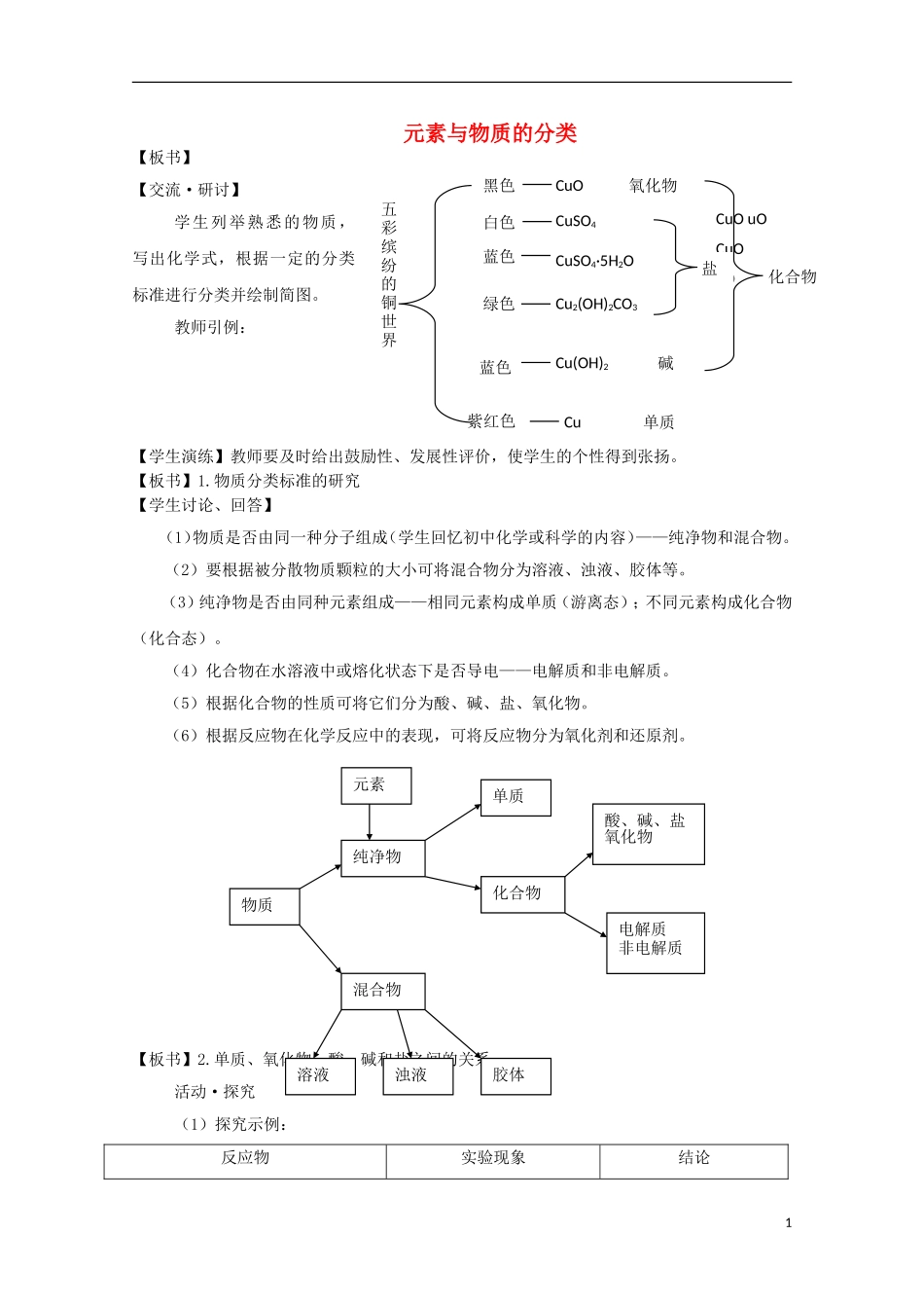《元素与物质的分类》教案（1）_第1页