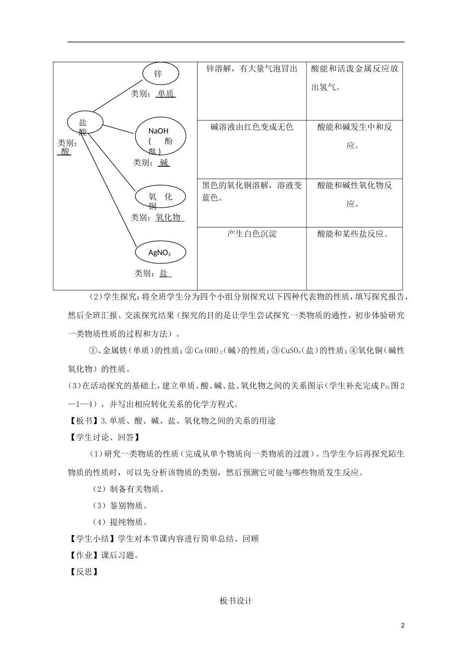 《元素与物质的分类》教案（1）_第2页