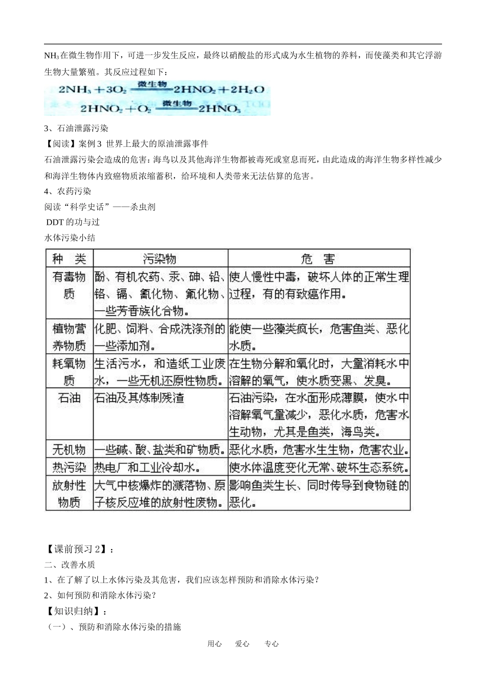 §4-2 爱护水资源_第2页