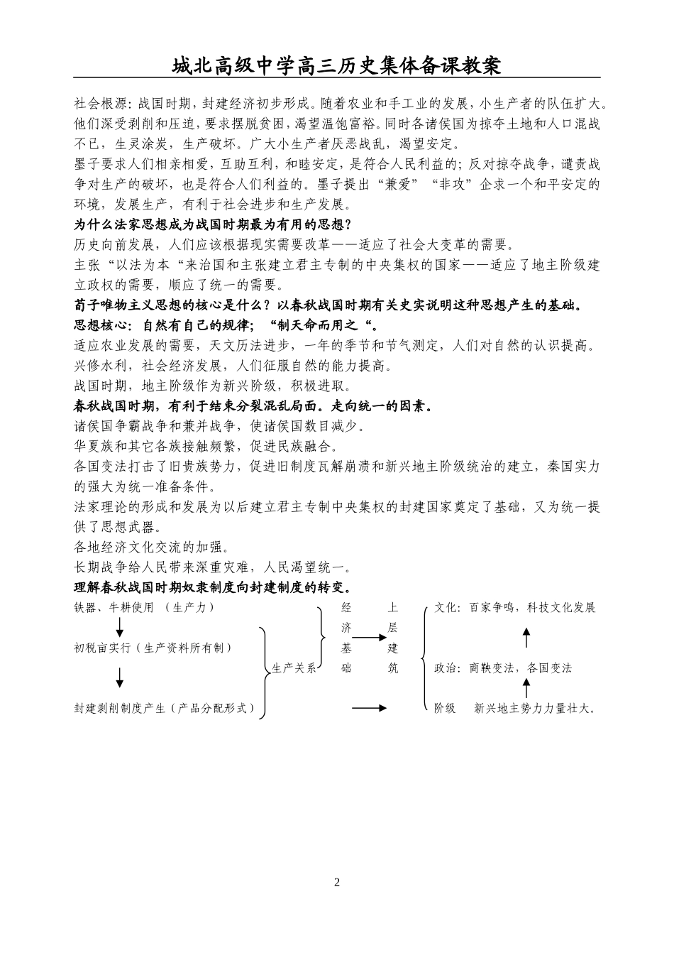 [教案]城北高级中学高三复习-先秦3_第2页