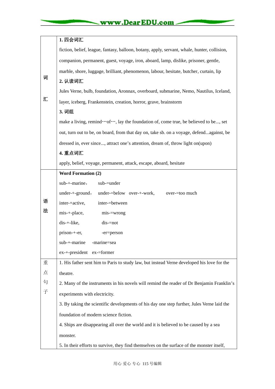 Unit 12 Facts and fantasy童话_第2页