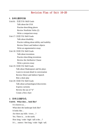 Unit 16-20