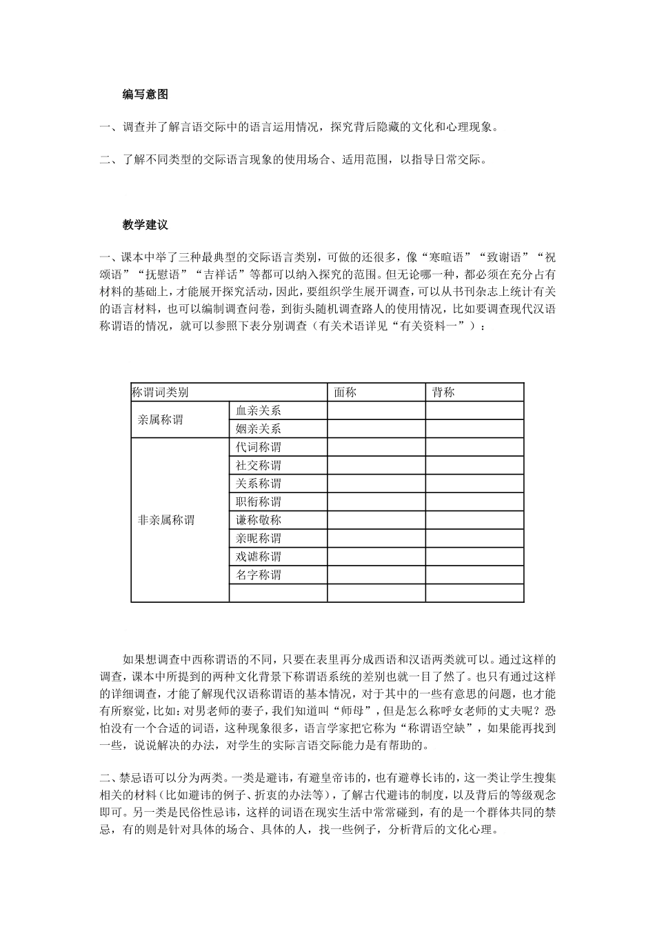 5.交际中的语言运5_第1页