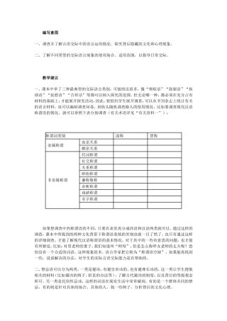 5.交际中的语言运5
