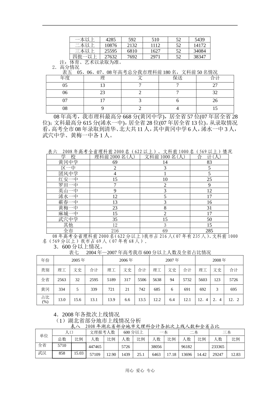 5.2008年我市高考情况简要分析_第2页