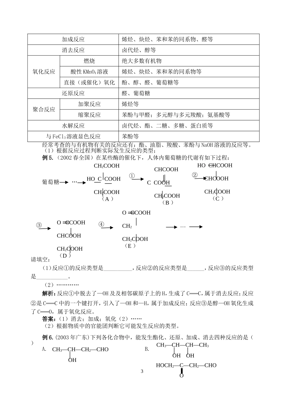 42有机化学总复习题型专题指导_第3页
