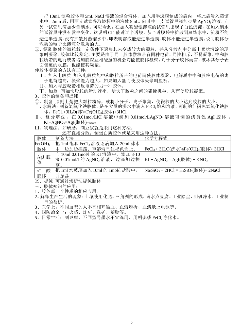40胶体的性质及应用_第2页