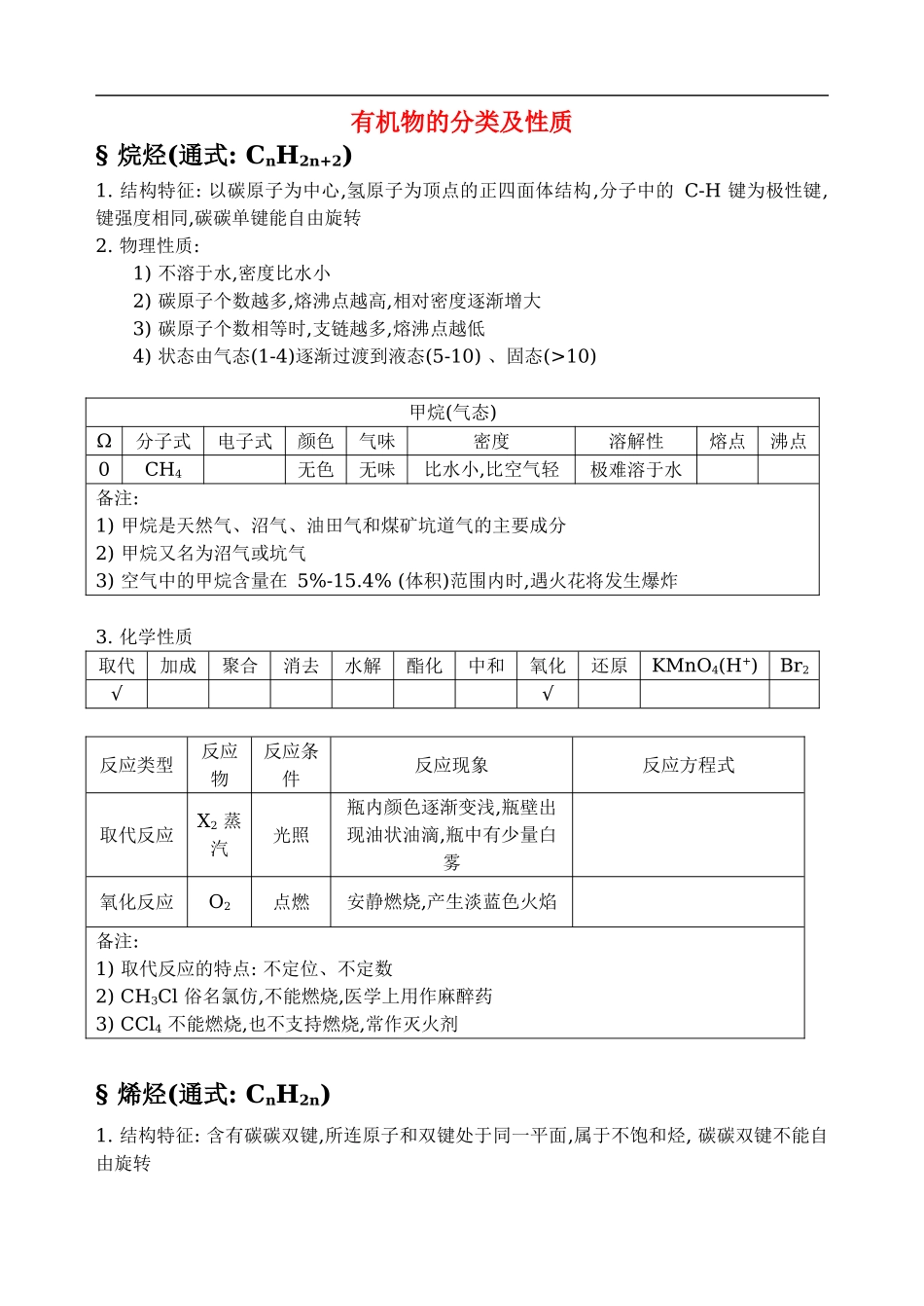 40有机物的分类及性质_第1页