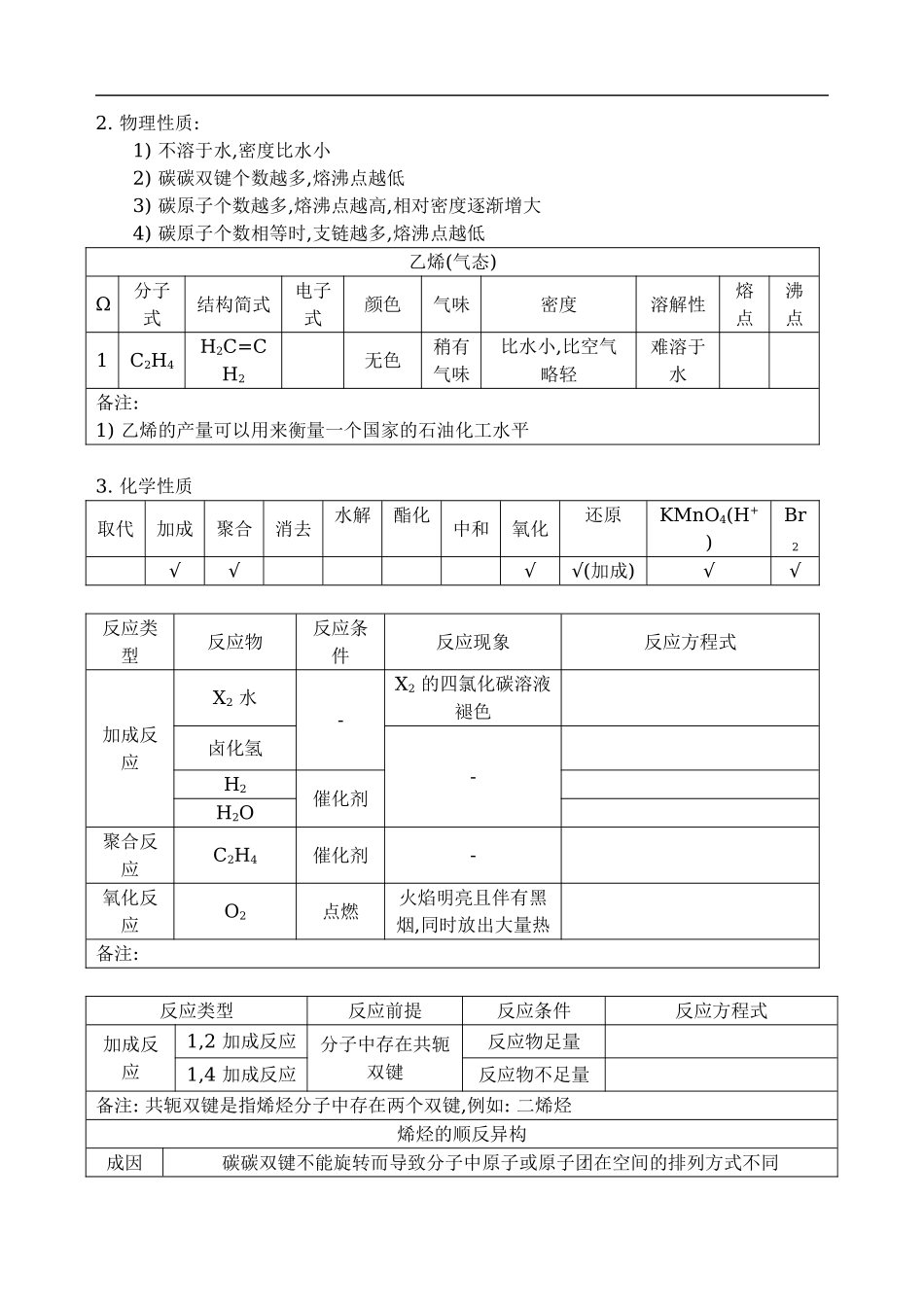40有机物的分类及性质_第2页