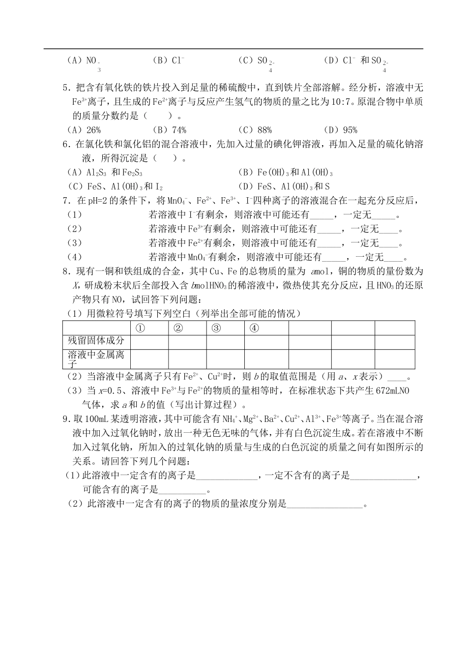 4-2-2铁和铁的化合物 （第二课时）_第2页