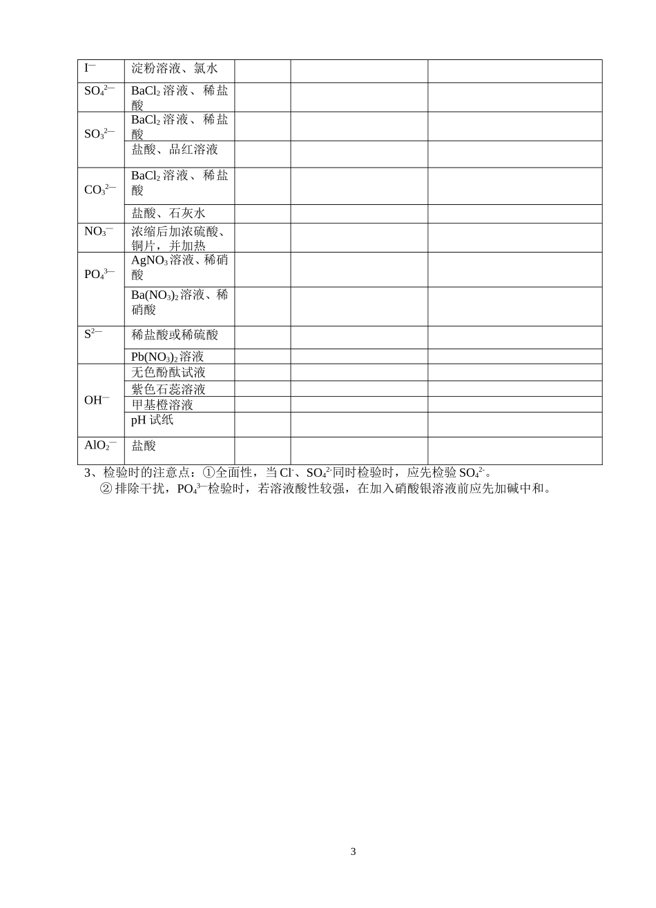 3离子反应与离子共存_第3页