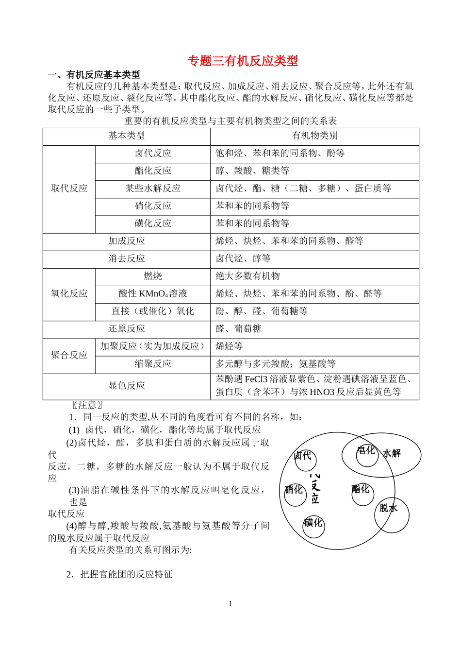 3专题三   有机反应类型_第1页