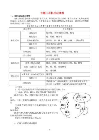 3专题三   有机反应类型