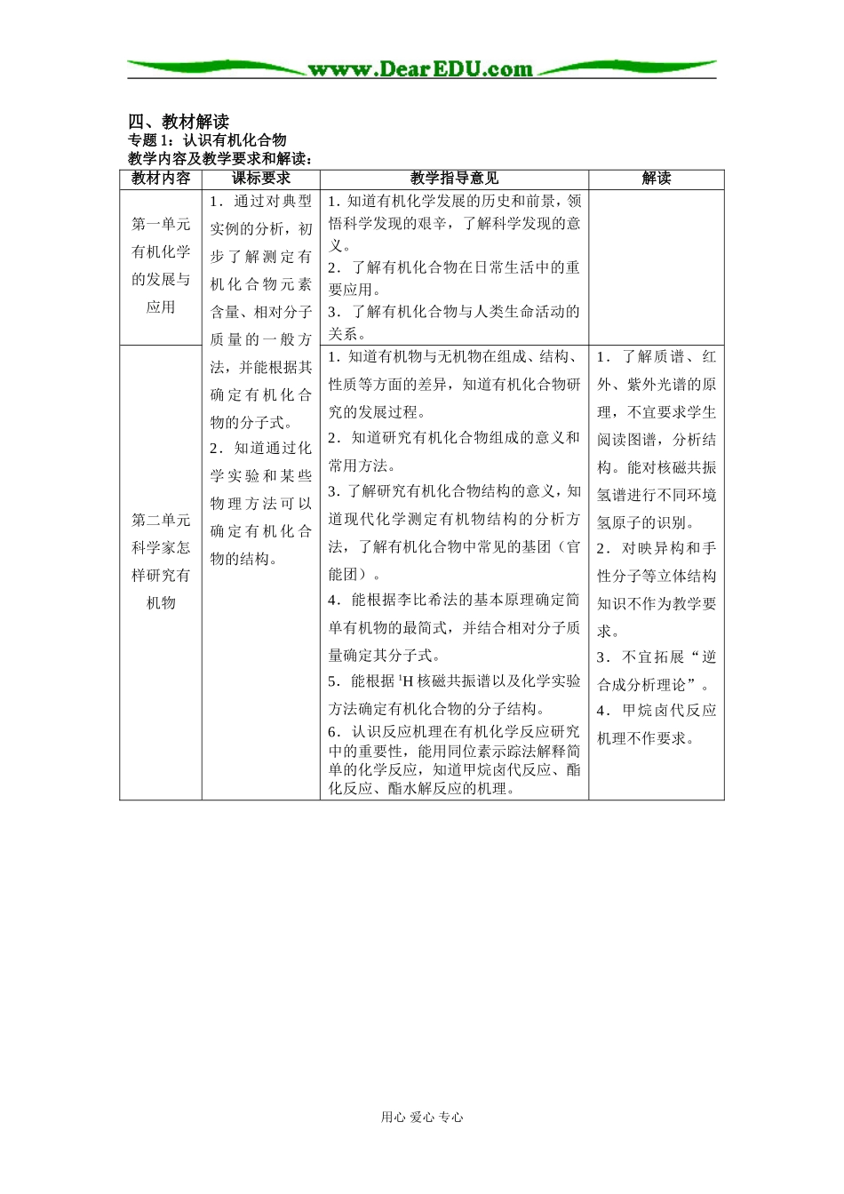 3教材解读和专题分析wjm_第1页