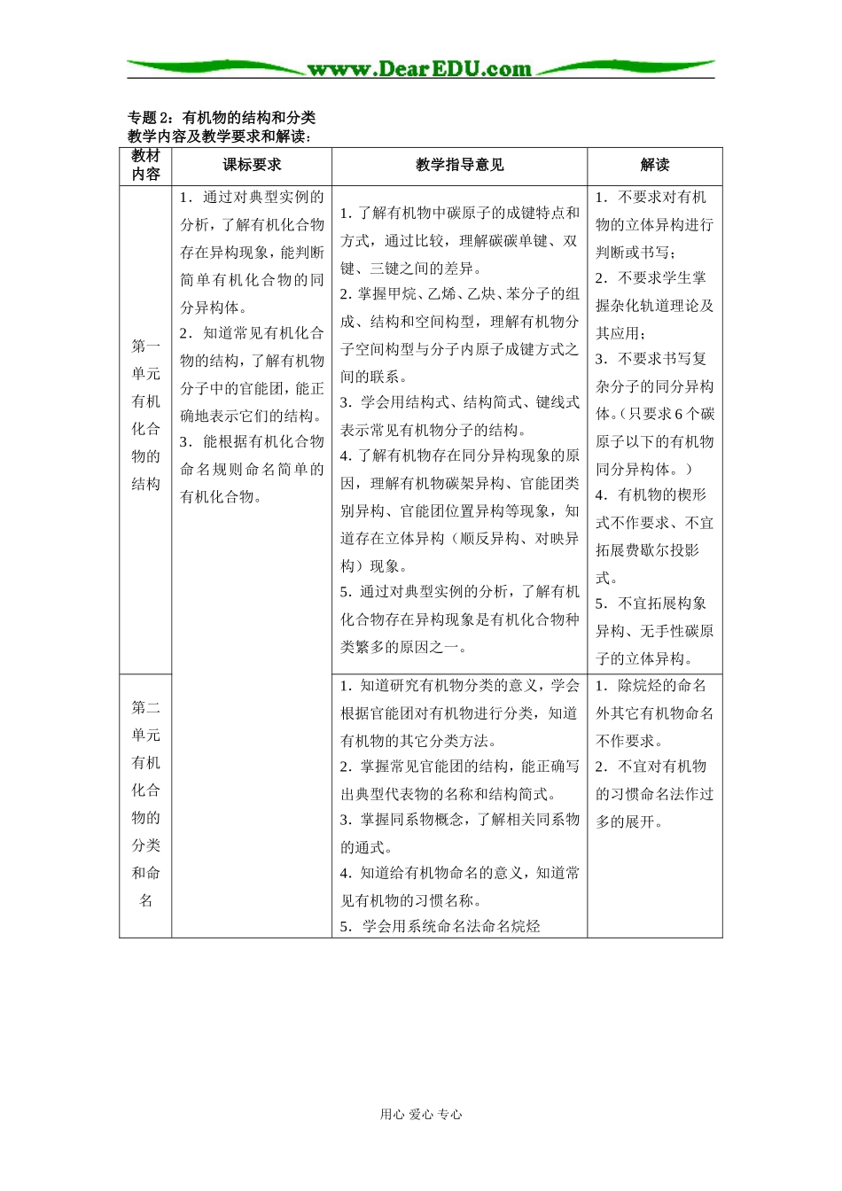 3教材解读和专题分析wjm_第2页