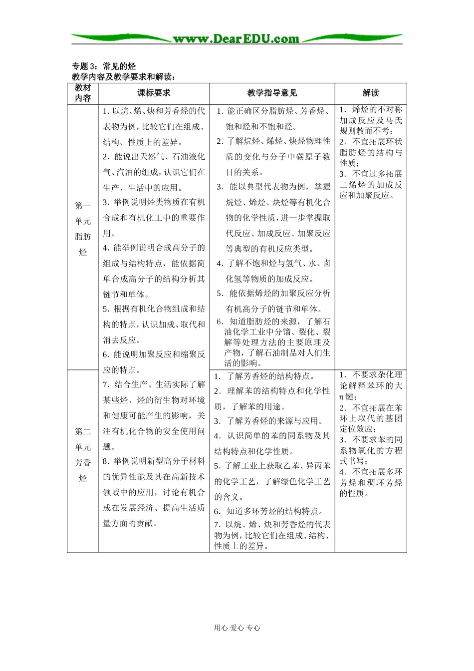 3教材解读和专题分析wjm_第3页