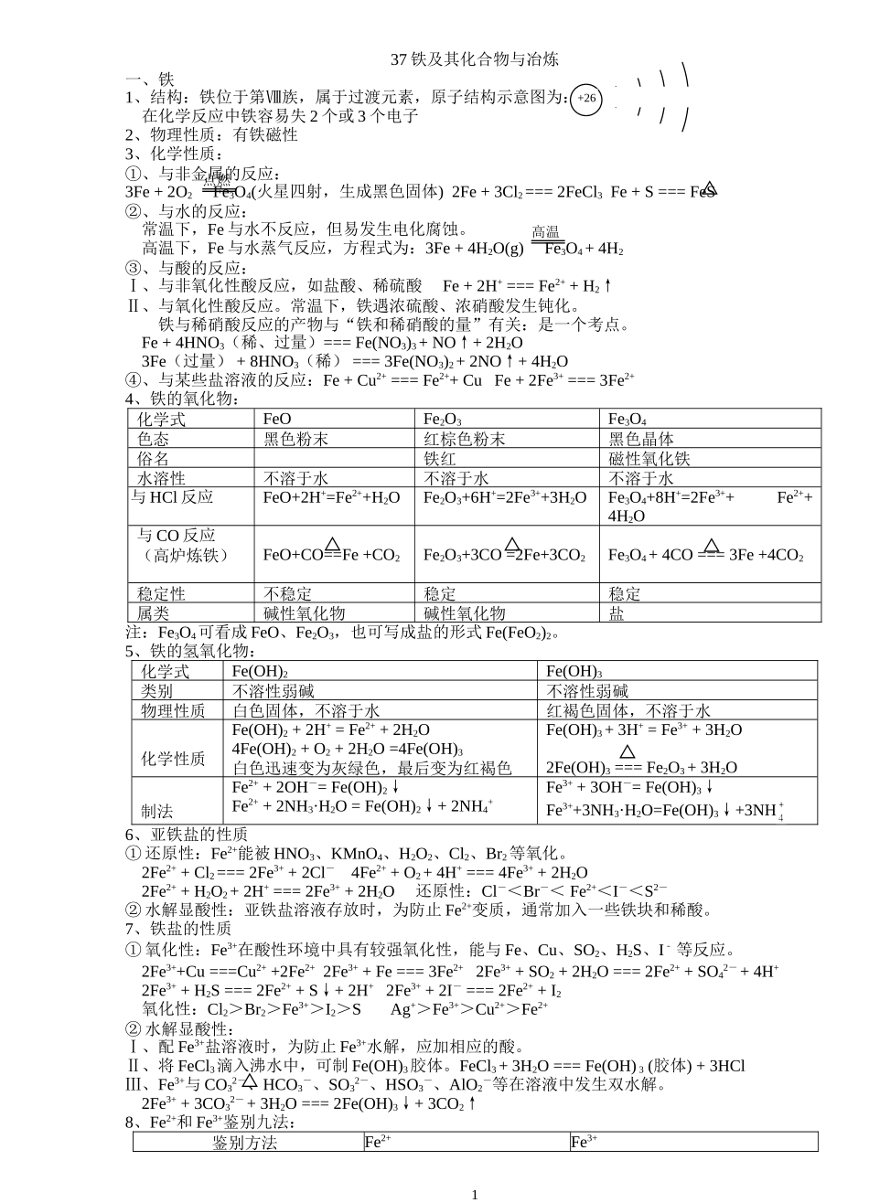 37铁及其化合物与冶炼_第1页
