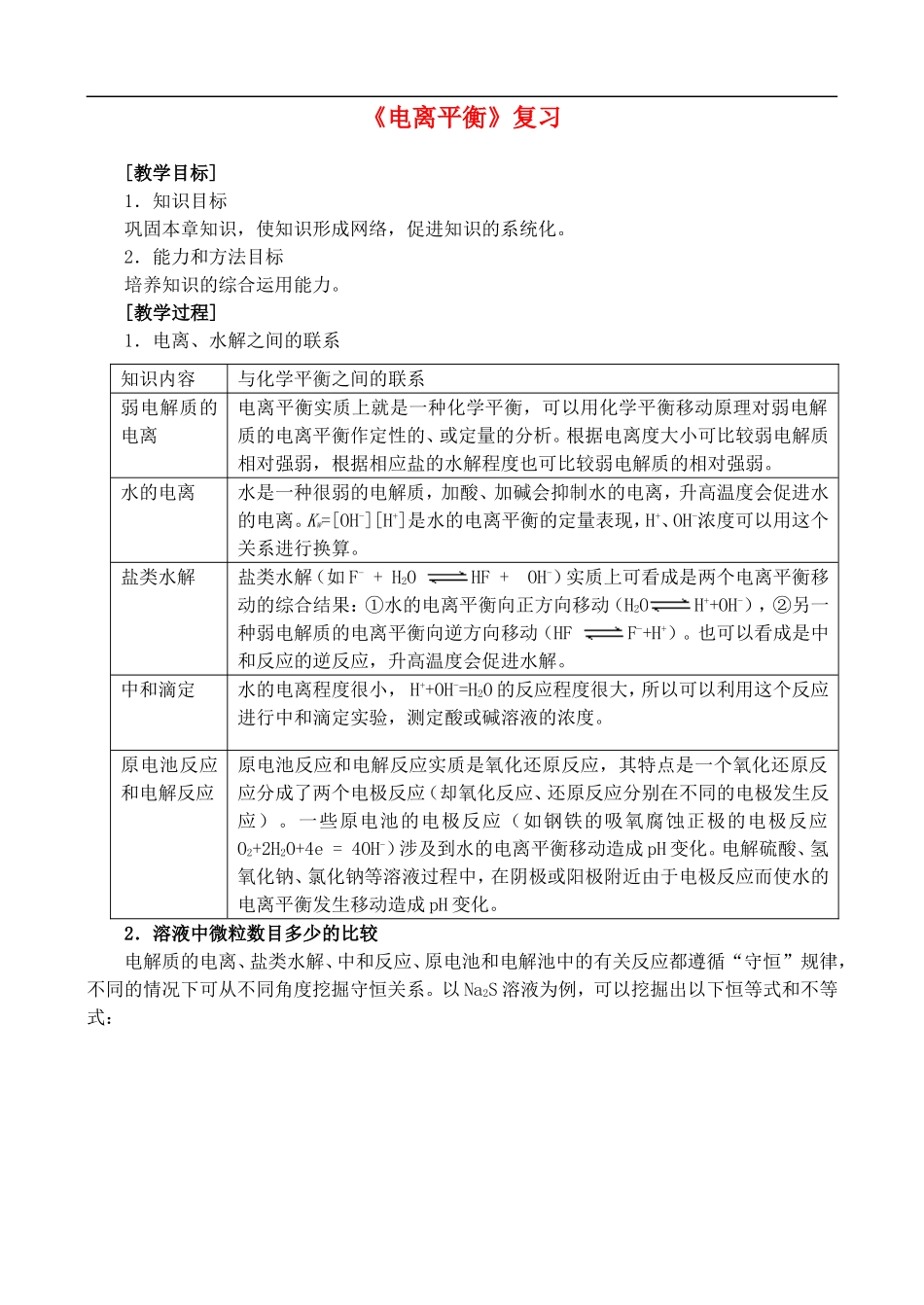 33 电离平衡复习_第1页