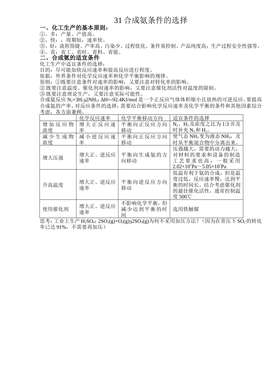 31合成氨条件的选择_第1页