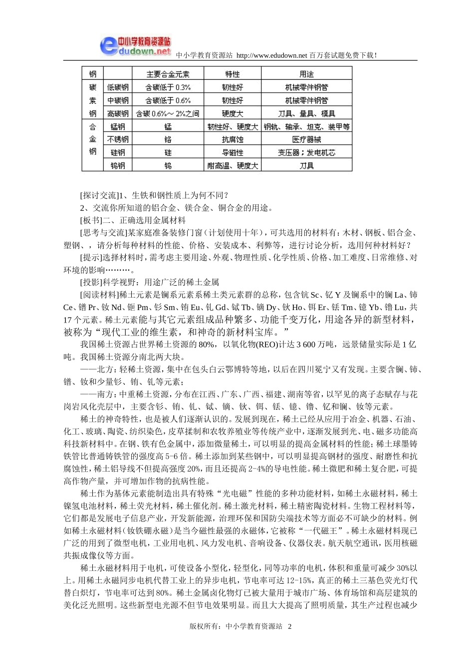 3.3 用途广泛的金属材料2[人教新课标高一化学]_第2页