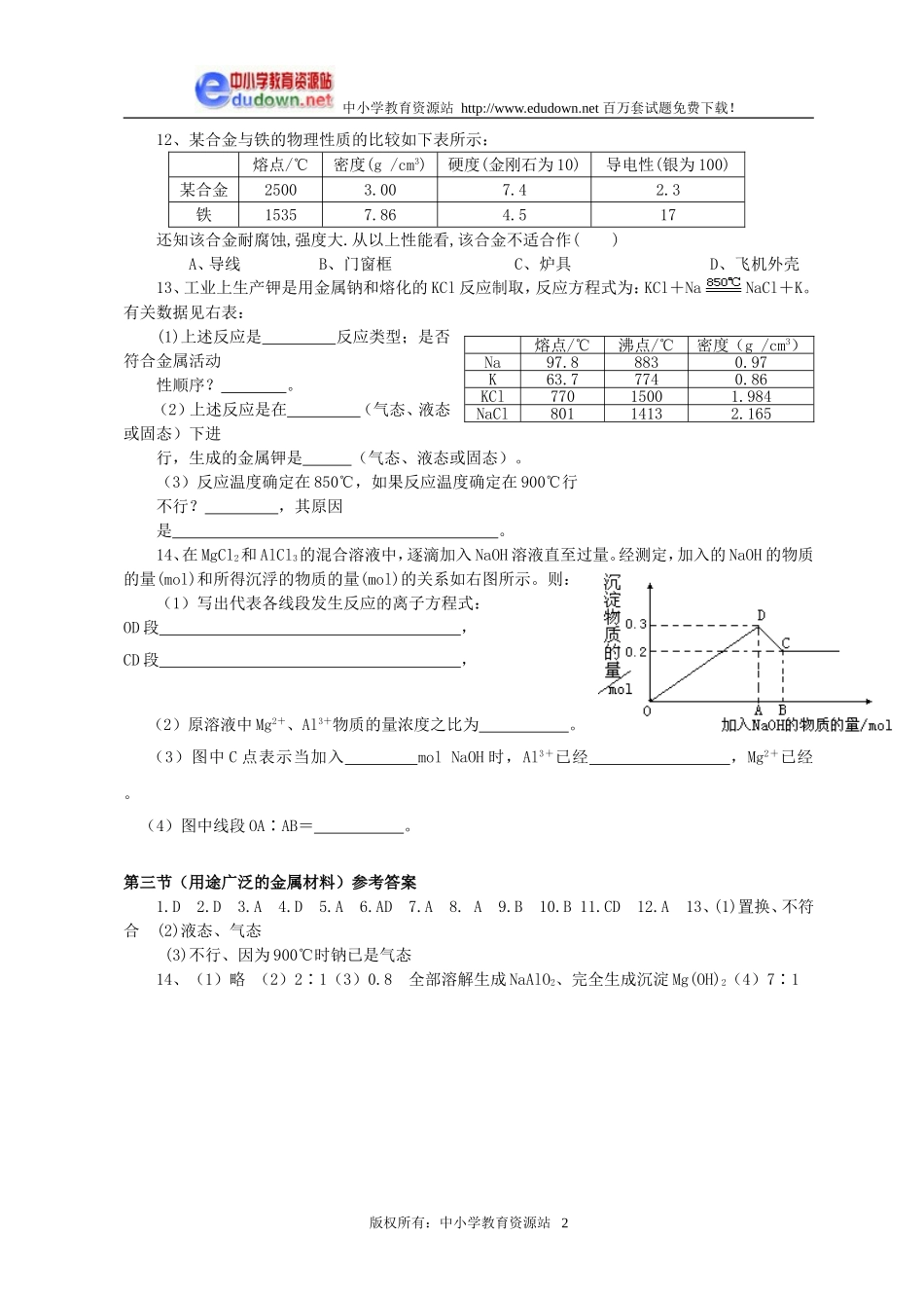 3.3 用途广泛的金属材料同步练习2_第2页