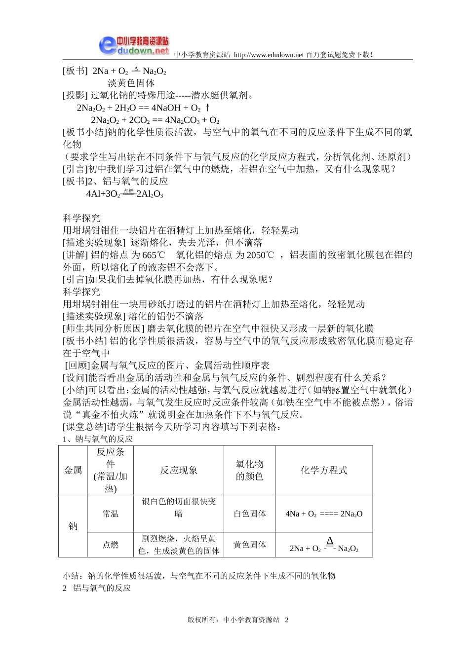 3.1 金属的化学性质2[人教新课标高一化学]_第2页