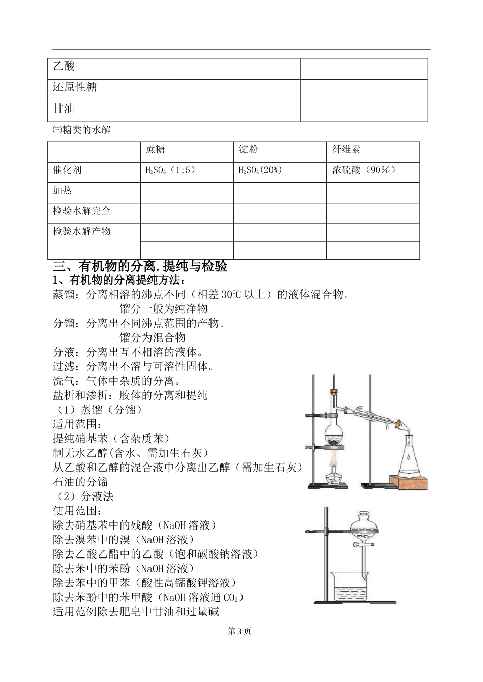2高二复习有机实验4页_第3页