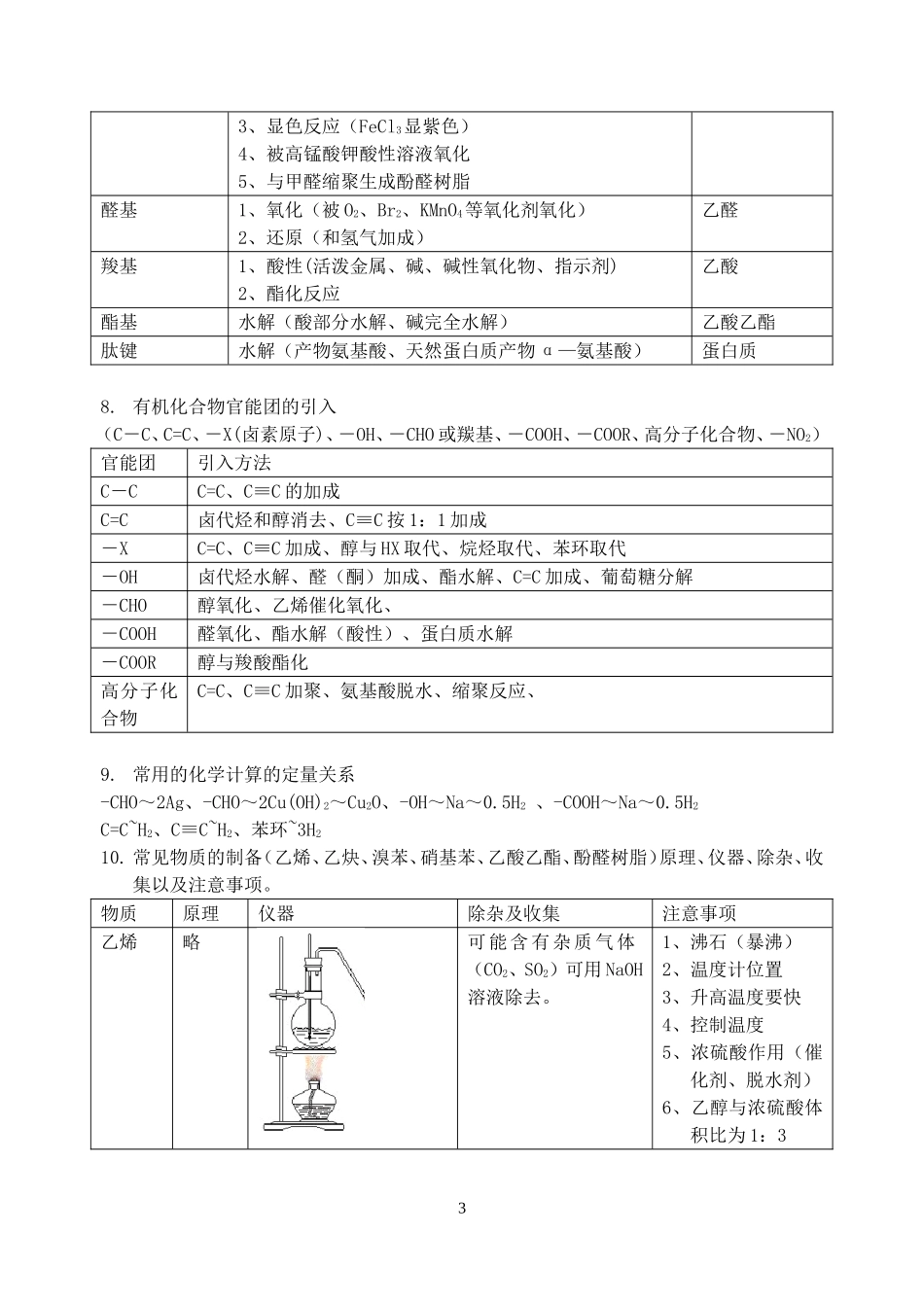 2有机化学知识点总结复习_第3页
