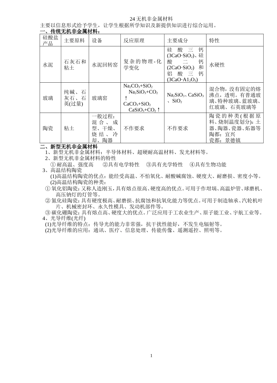 24无机非金属材料_第1页