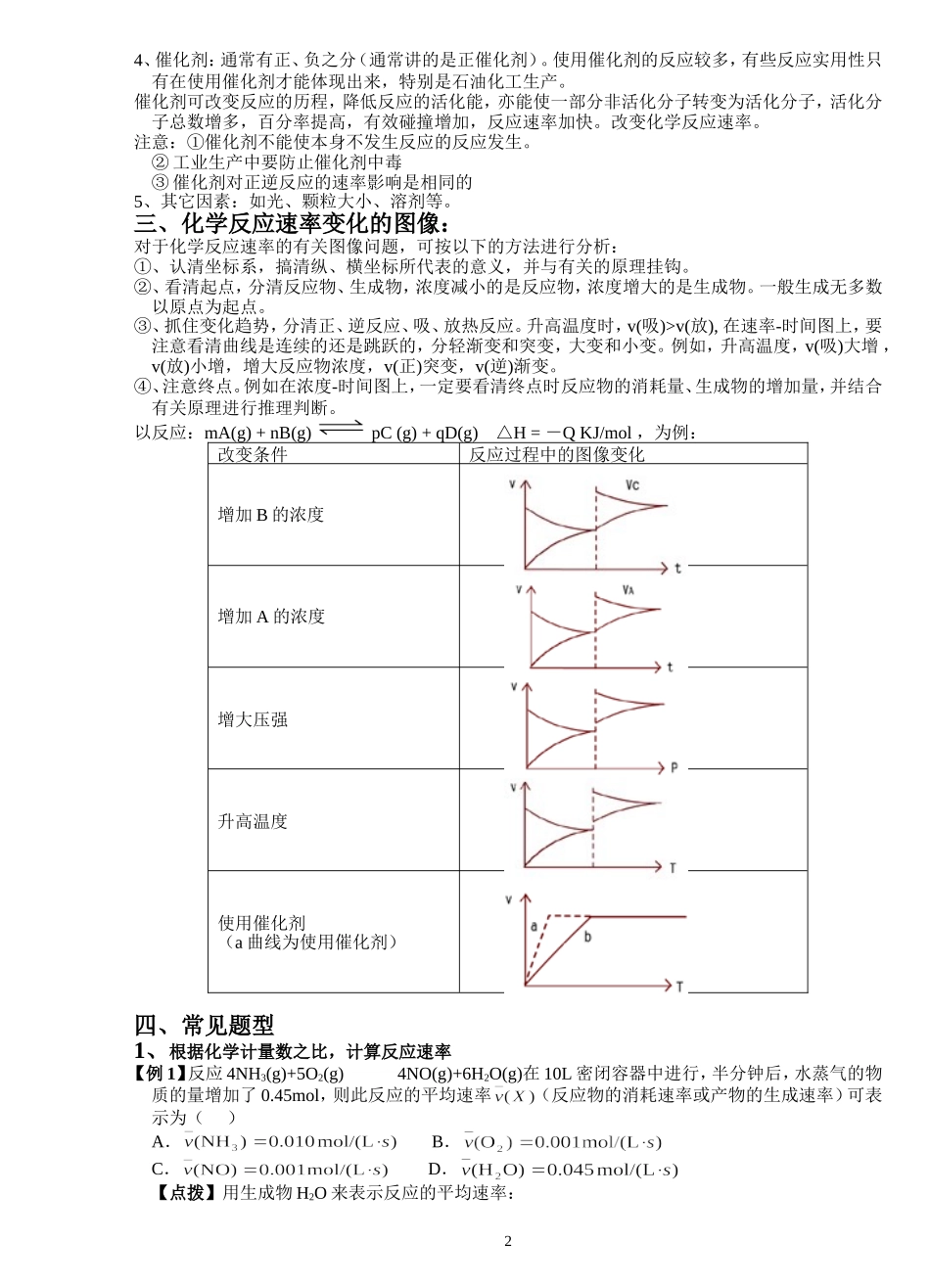 28化学反应速率_第2页