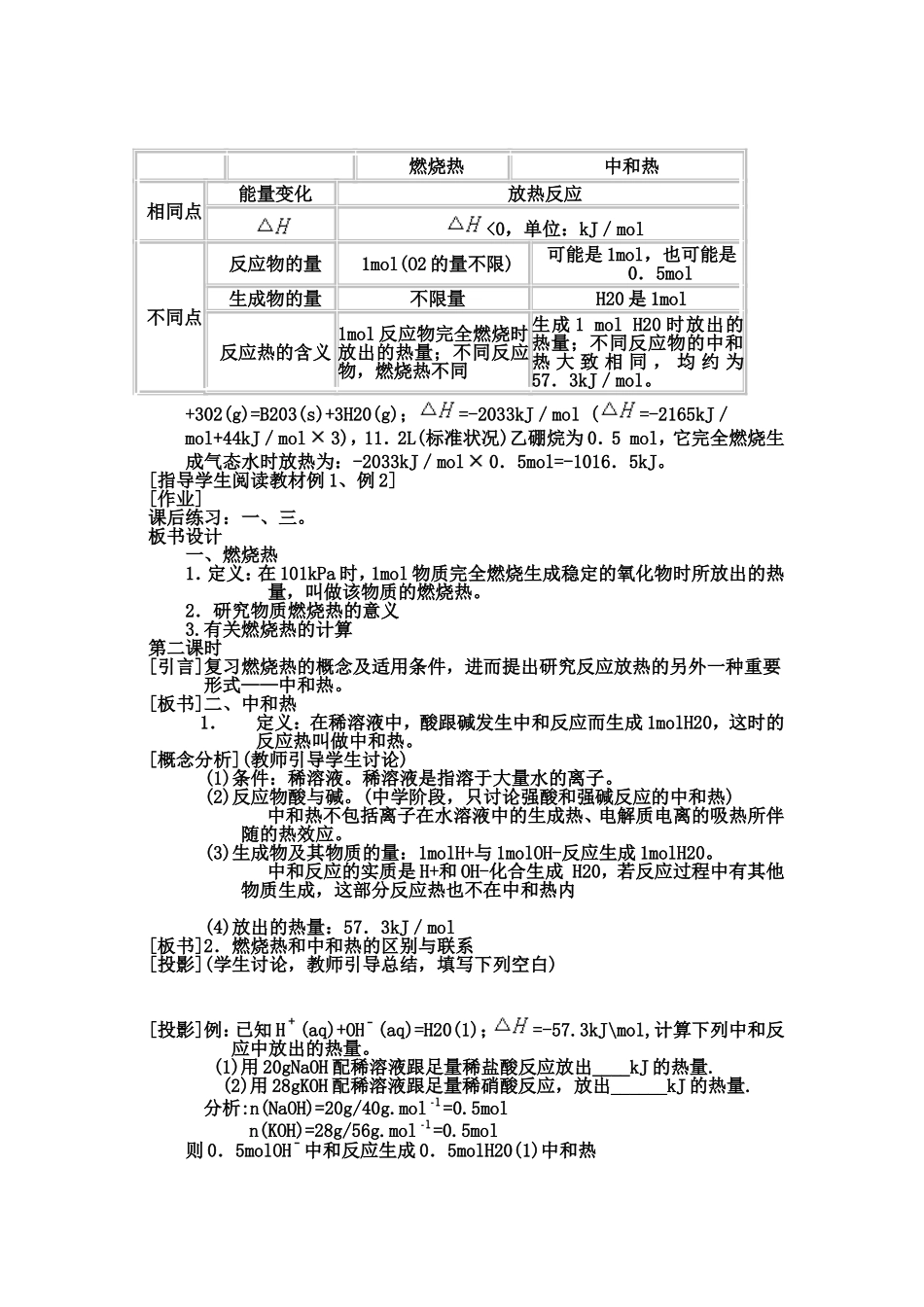 22燃烧热中和热教案_第2页