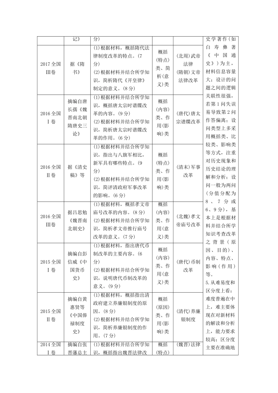 2020版高考历史总复习 选考部分 选考一 第2讲教案（含解析）北师大版-北师大版高三全册历史教案_第2页