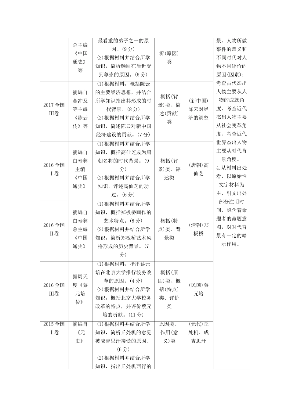 2020版高考历史总复习 选考部分 选考三 第2讲教案（含解析）北师大版-北师大版高三全册历史教案_第2页