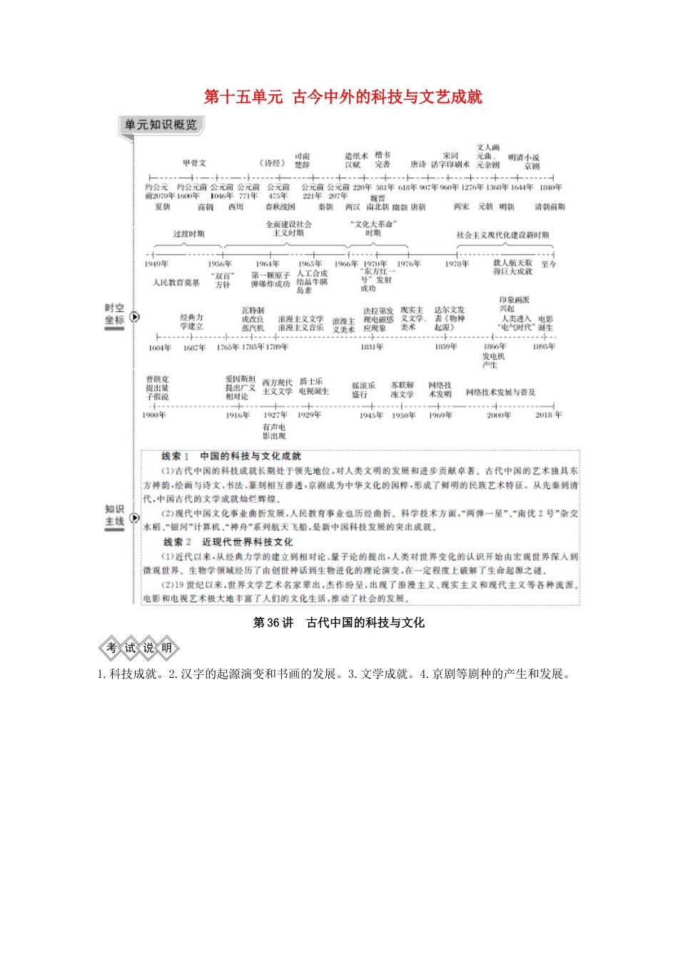 2020版高考历史总复习 第十五单元 古今中外的科技与文艺成就 第36讲 古代中国的科技与文化教案（含解析）北师大版-北师大版高三全册历史教案_第1页