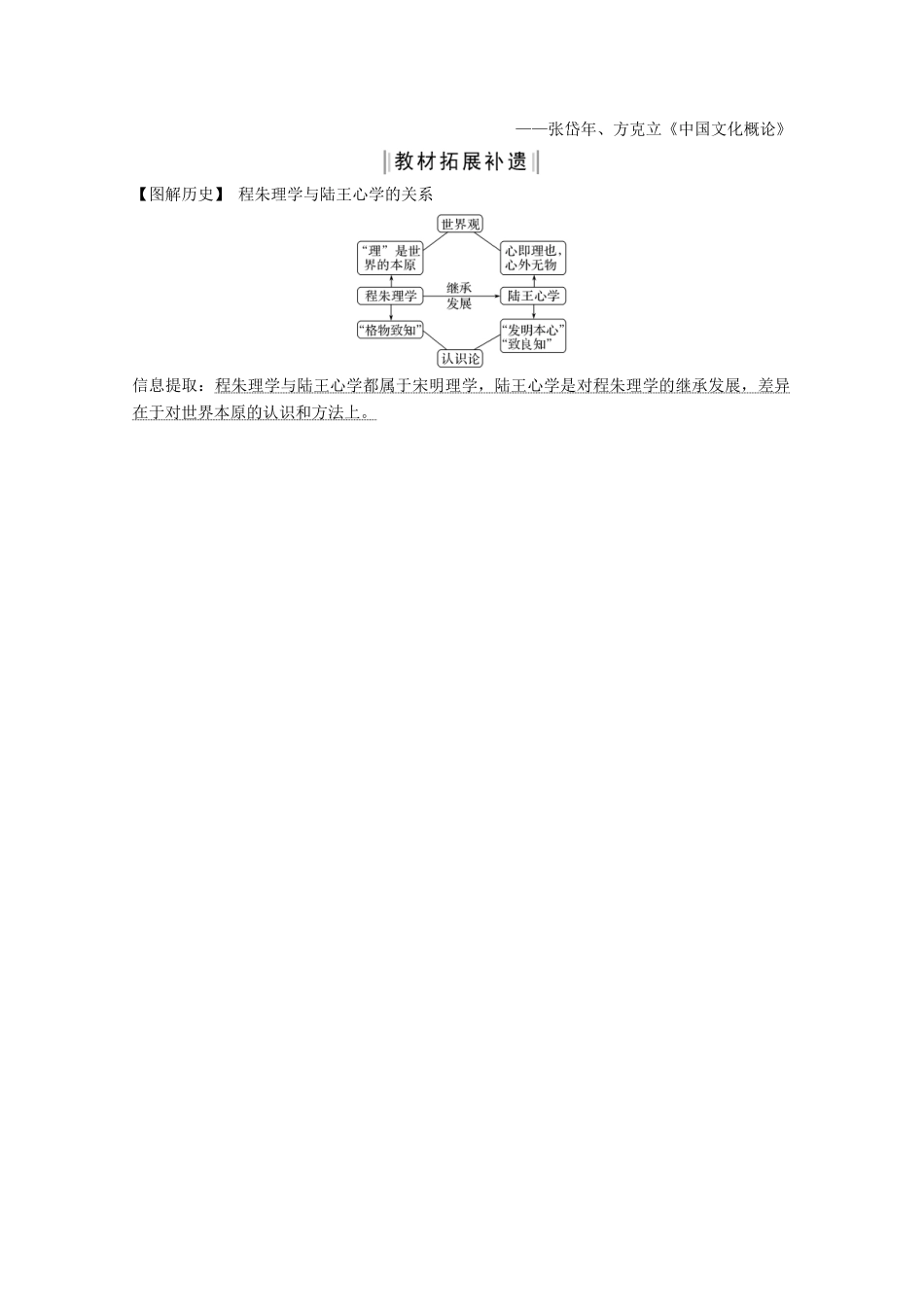 2020版高考历史总复习 第十二单元 中国传统文化主流思想的演变 第30讲 宋明理学和明清之际儒学的发展教案（含解析）北师大版-北师大版高三全册历史教案_第2页