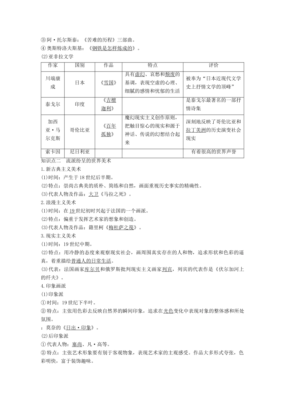 2020版高考历史总复习 第十五单元 古今中外的科技与文艺成就 第38讲 19世纪以来的世界文学艺术教案（含解析）北师大版-北师大版高三全册历史教案_第2页