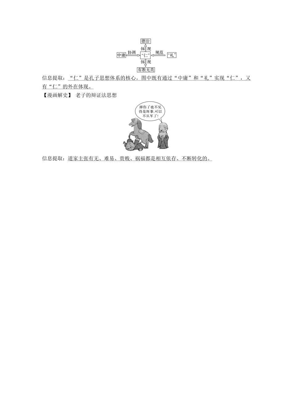 2020版高考历史总复习 第十二单元 中国传统文化主流思想的演变 第29讲 从百家争鸣到独尊儒术教案（含解析）北师大版-北师大版高三全册历史教案_第3页