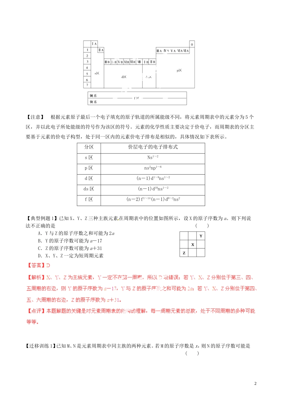 2015年高考化学一轮复习 专题6.2 元素周期表和元素周期律讲案（含解析）_第2页