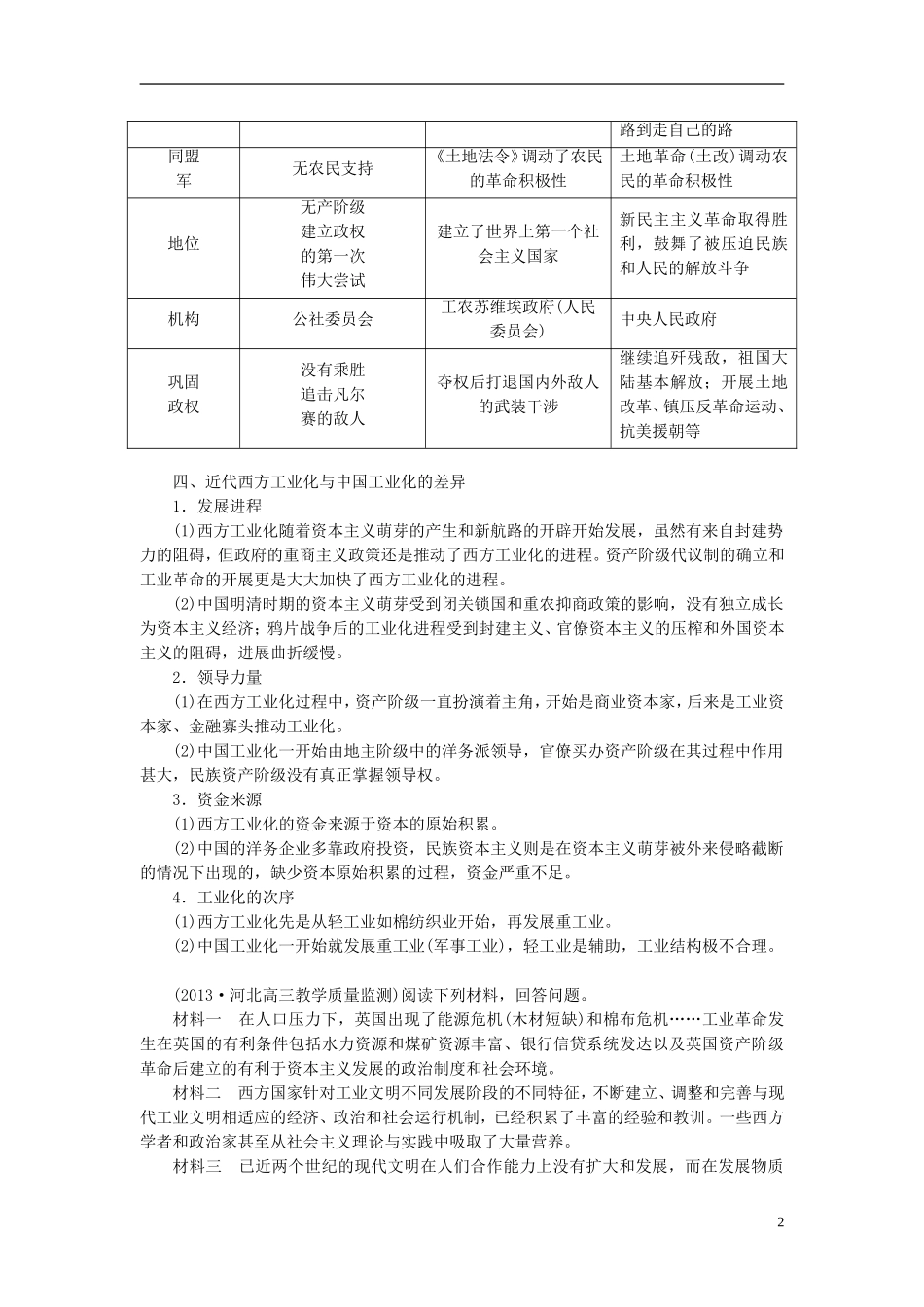 2014高考历史模块复习方案 模块二 第4步 横向中外关联 从深层次探究历史发展渊源_第2页