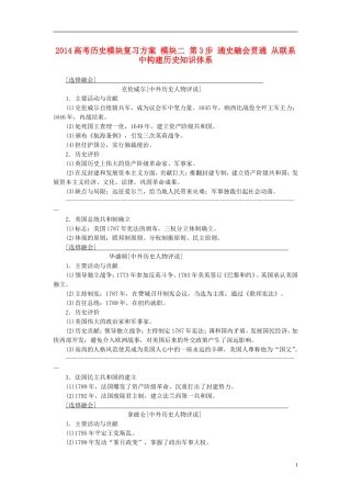 2014高考历史模块复习方案 模块二 第3步 通史融会贯通 从联系中构建历史知识体系