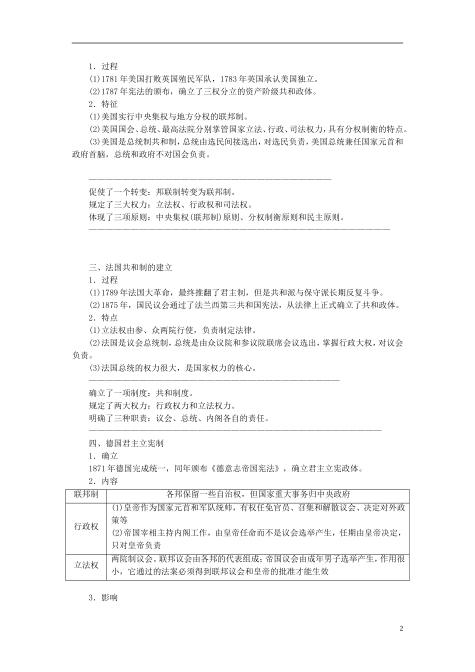 2014高考历史模块复习方案 模块二 第2步 专题八 欧美资产阶级代议制的确立和解放人类的阳光大道_第2页